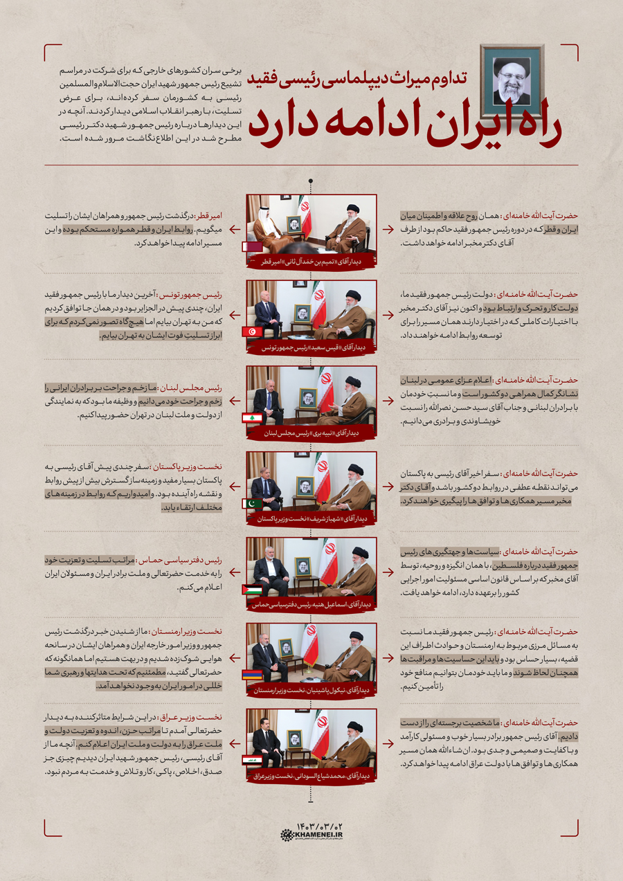 راه ایران ادامه دارد